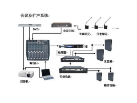 舞臺(tái)演出音響和會(huì)議音響、公共廣播的區(qū)別